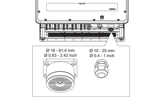 Fronius Argeno Multi Core RF